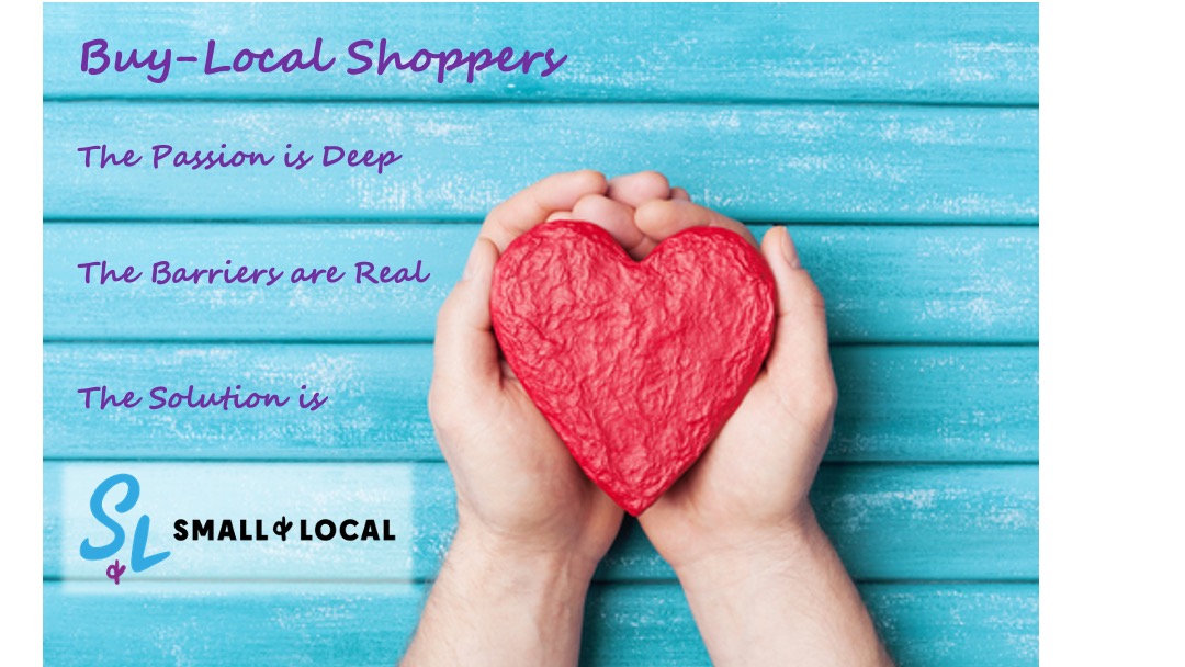 Buy Local Shoppers Survey Blog Feature Graphic. Small & Local