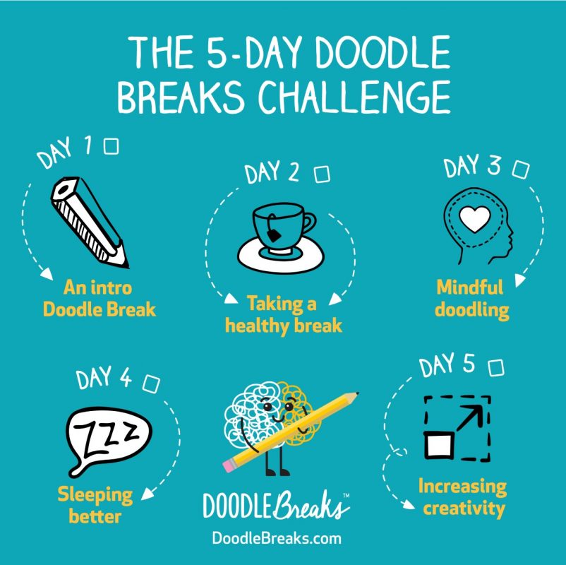 Doodle-Lovely-5-Day-Doodle-Challenge-May-2022