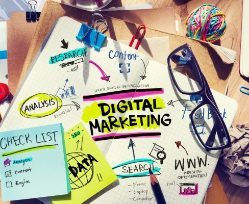 Digital Marketing mind map small business myths