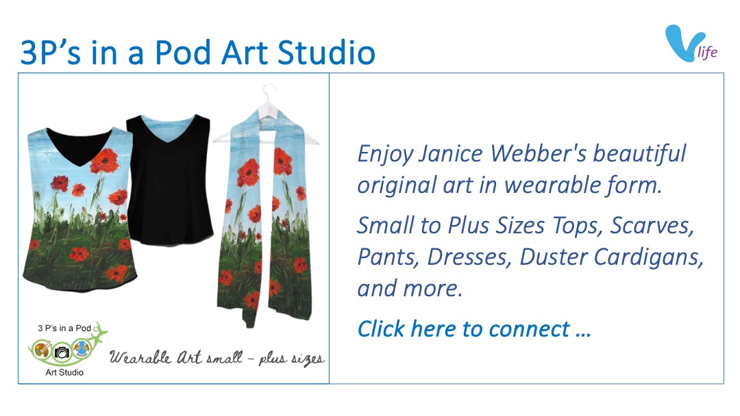 SL graphic 3Ps in a Pod Featured Wearable Art Feb 2024. Artworks